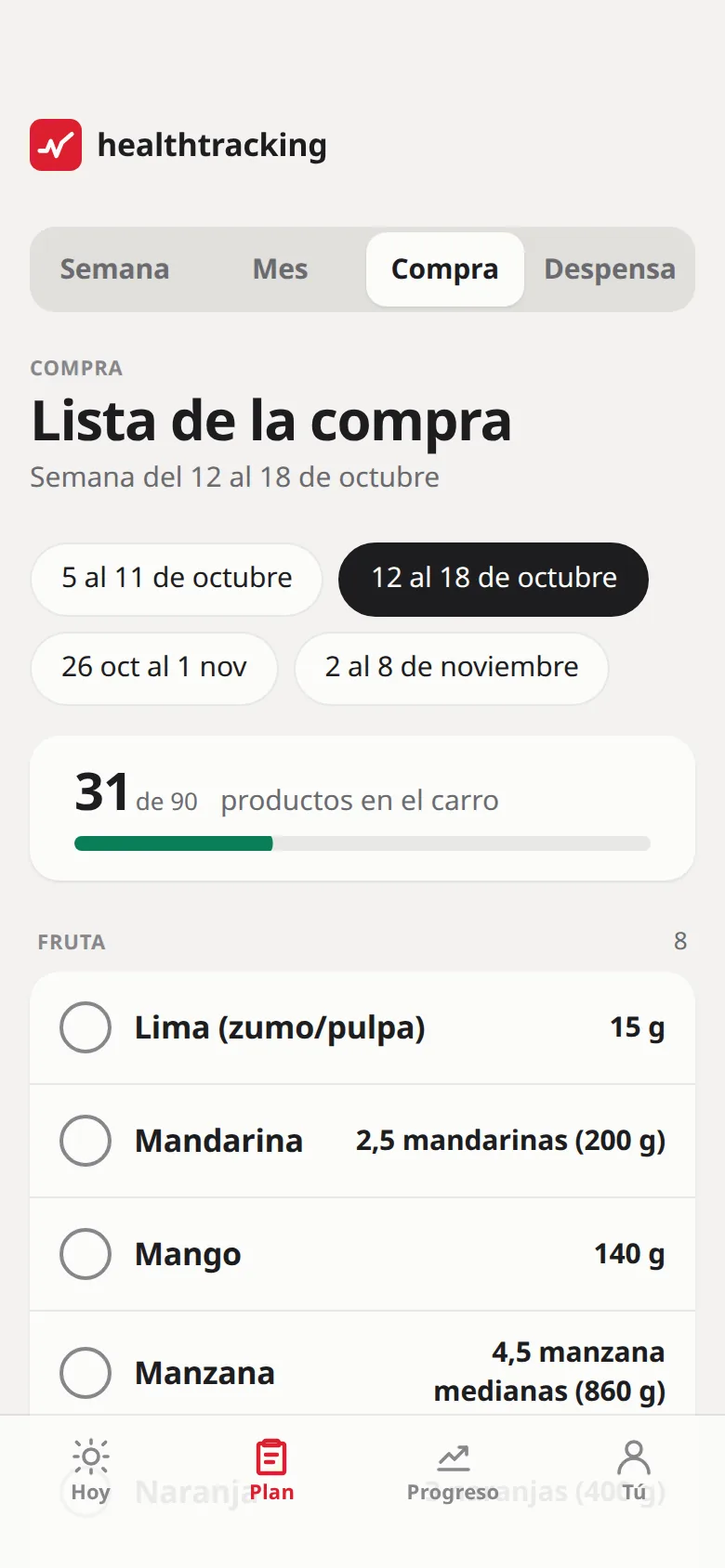 Lista de la compra por secciones del súper